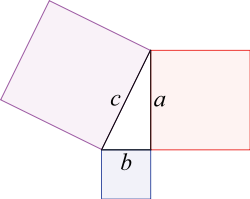 Pythagorean Triples